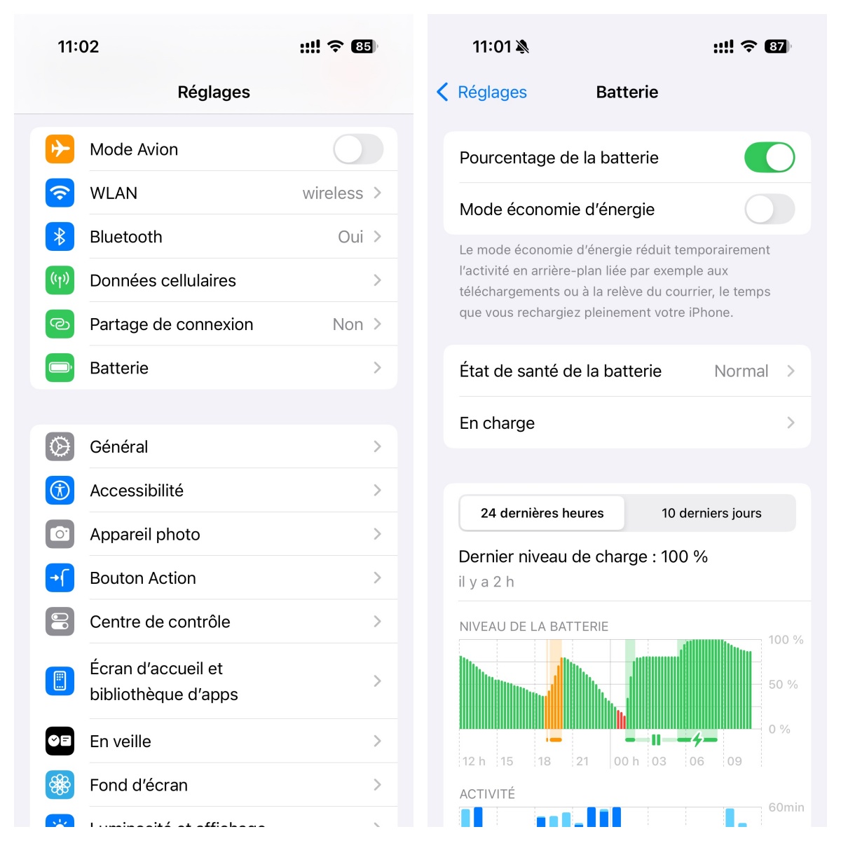 comment afficher le pourcentage de batterie sur iPhone