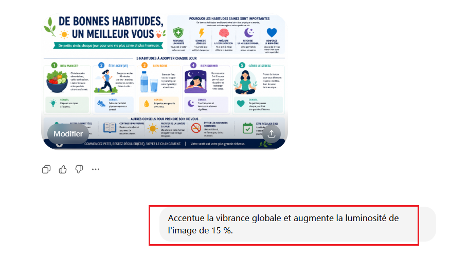 modifier votre image