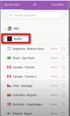 changer de pays netflix avec privatevpn