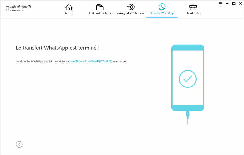 transfert terminee