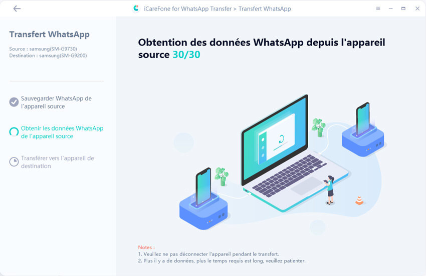 obtenir les données whatsaap de l'appareil source android