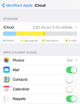 sauvegarde iCloud ne fonctionne pas