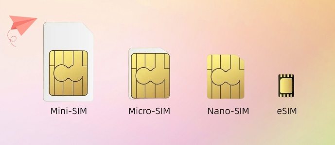 iPhone 14 eSIM