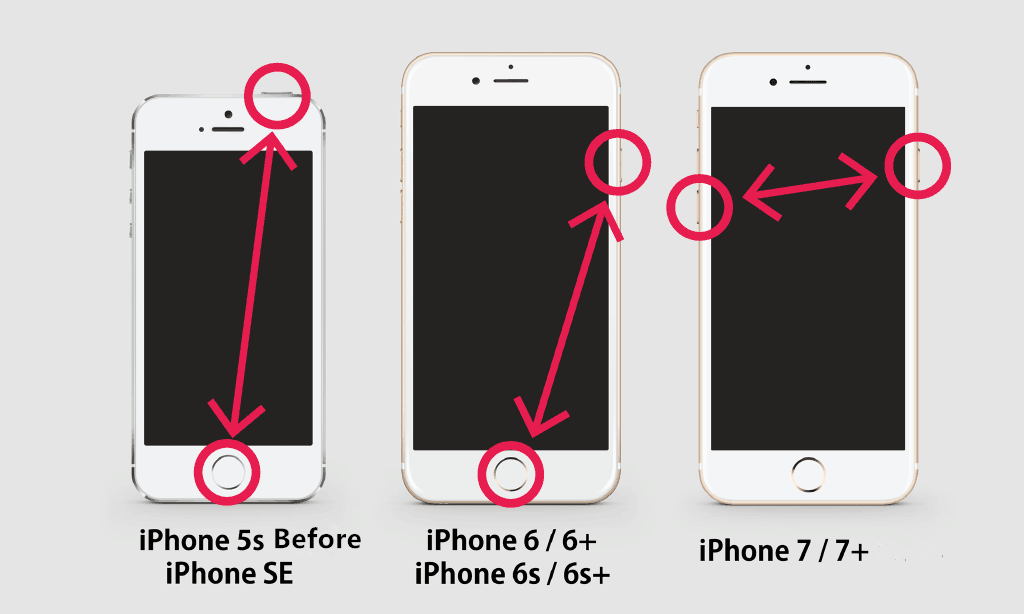 Comment réparer un iPhone 7 qui a un problème d'écran noir