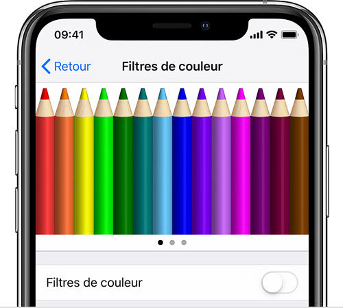 Comment photographier l cran noir et blanc de l iPhone