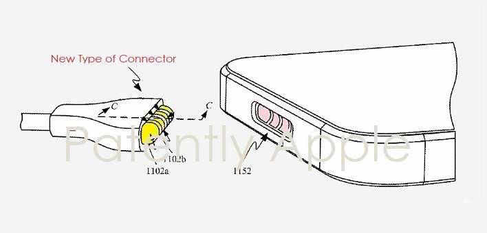 macbook usb c